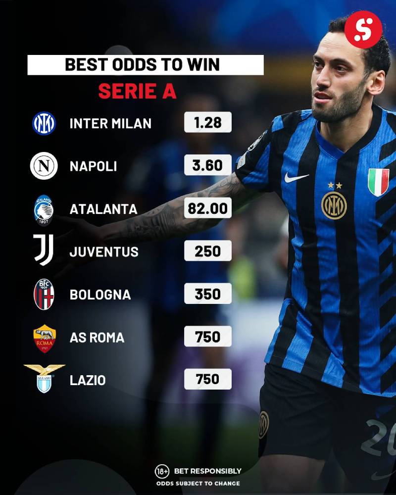 Kèo bóng đá Serie A là gì?