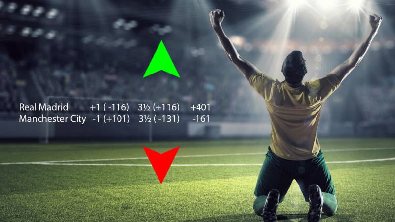 Odds là gì?